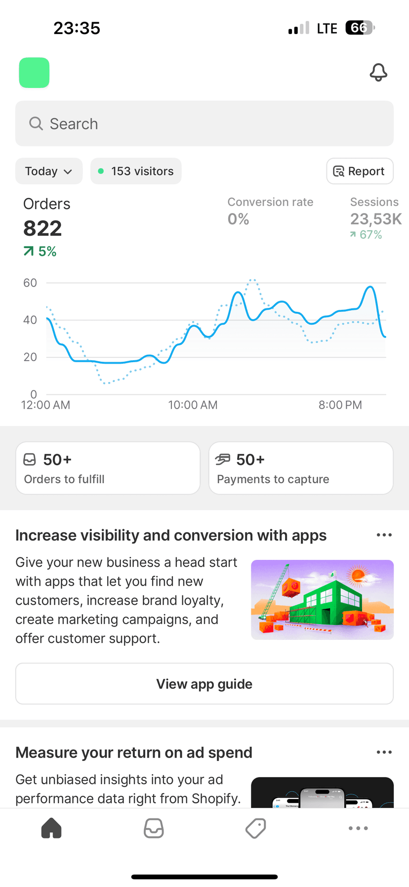 Shopify Dashboard — 822 orders in a single day